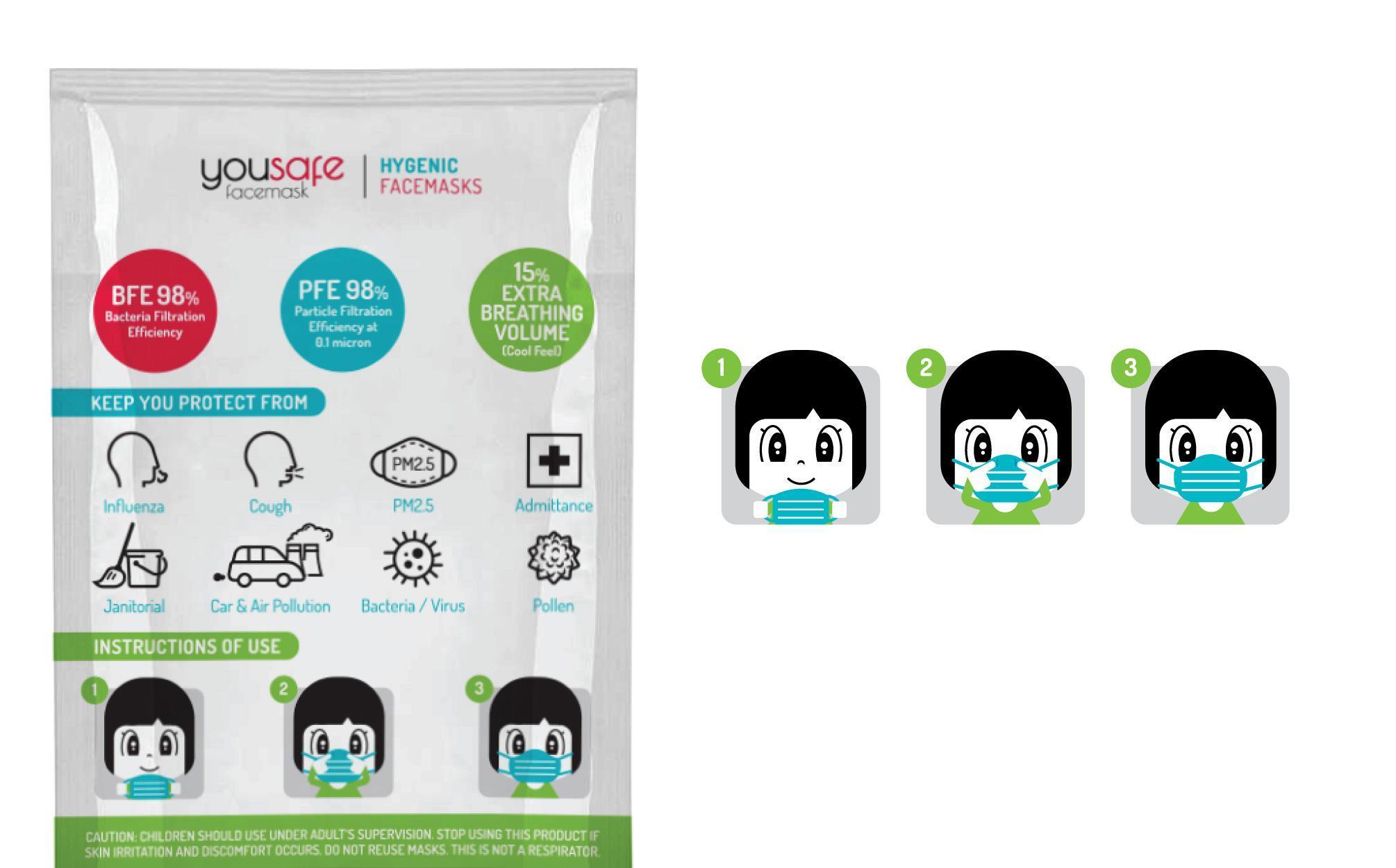 Kid face mask packaging design Malaysia